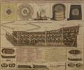 Lot 1020 Image
