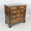 Lot 619 Image