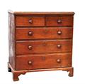 Lot 696 Image