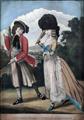 Lot 246 Image