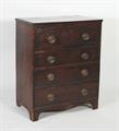 Lot 147 Image
