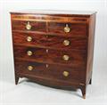 Lot 157 Image