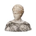 Lot 157 Image
