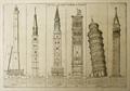 Lot 1321 Image