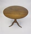 Lot 925 Image