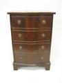 Lot 938 Image