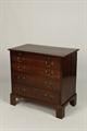 Lot 574 Image