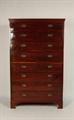 Lot 588 Image