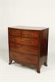 Lot 593 Image
