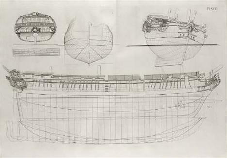 Chapman, Frederik Henrik af Architectura navalis mercatoria. Stockholm, 1768, folio (53 x 40cm.). First edition,  double-page