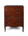 Lot 33 Image