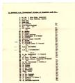 Lot 586 Image