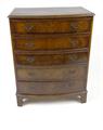 Lot 3 Image
