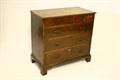 Lot 236 Image