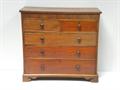 Lot 397 Image