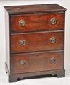 Lot 864 Image