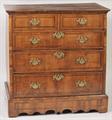 Lot 865 Image