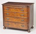 Lot 868 Image