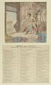 Lot 203 Image