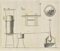 Lot 480 Image