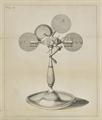 Lot 747 Image
