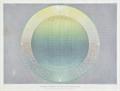 Lot 254 Image