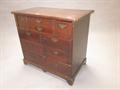 Lot 661 Image