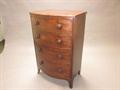 Lot 662 Image