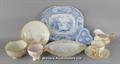 Lot 1022 Image