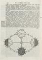 Lot 30 Image