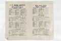 Lot 790 Image