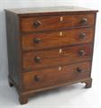 Lot 509 Image
