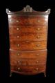 Lot 2666 Image