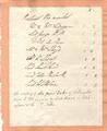 Lot 908 Image