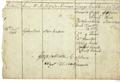 Lot 941 Image