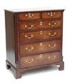 Lot 1397 Image
