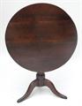 Lot 1403 Image