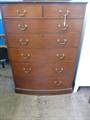 Lot 449 Image