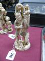 Lot 246 Image