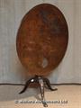 Lot 639 Image