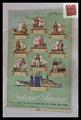 Lot 460 Image