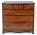 Lot 868 Image